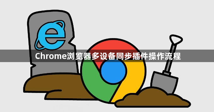 Chrome浏览器多设备同步插件操作流程1