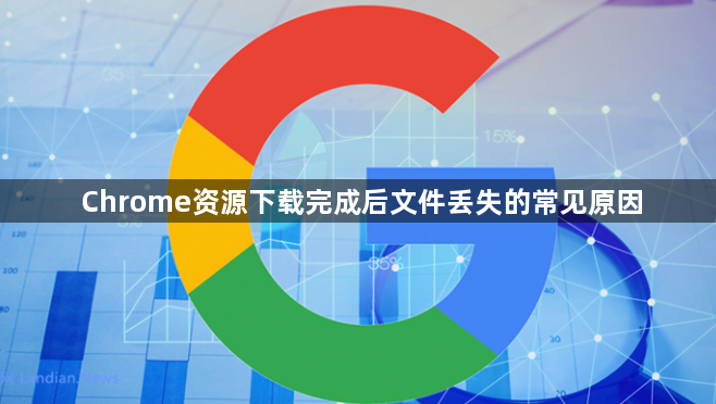 Chrome资源下载完成后文件丢失的常见原因1